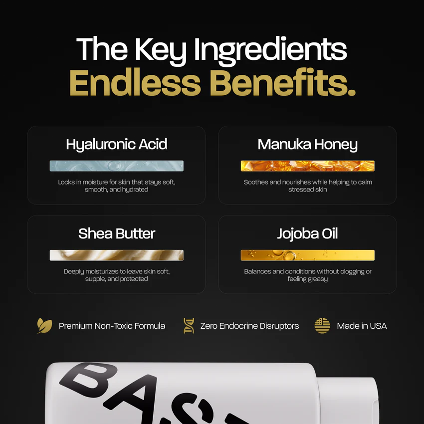 Body Care Set